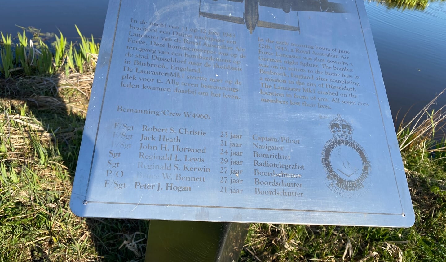 Informatiebord langs de Kippenkade op de plek waar de Spitfire neerstortte in 1945.