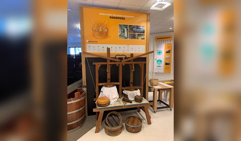 Hoe werd vroeger kaas gemaakt? Beeld: Kaas Museum/VVV