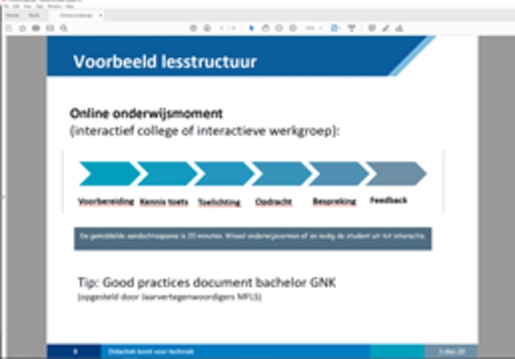 Een voorbeeld van een structuur van een online les.