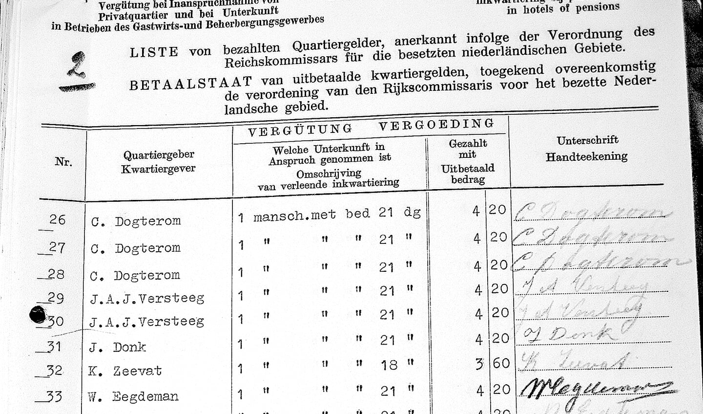 In de herfst van 1944 zijn er diverse huizen door de Duitsers gevorderd. Aan de Hoogstraat waren dit o.a. de huizen van de familie Zeevat (later Rabobank), Borggreven en Reichard. 
