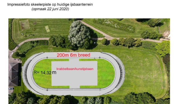 Impressiefoto skeelerbaan op het huidige ijsbaanterrein in Breukelen