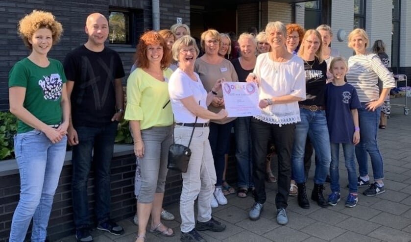 de opbrengst van vorige keer.