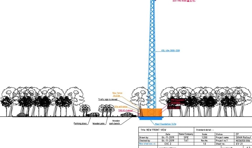 De zendmast zal hoog boven de bomen van het Oosterpark reiken