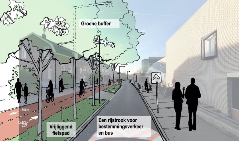 <p>Mogelijk toekomstbeeld van de Verlengde Kerkweg met eenrichtingsverkeer.</p>
