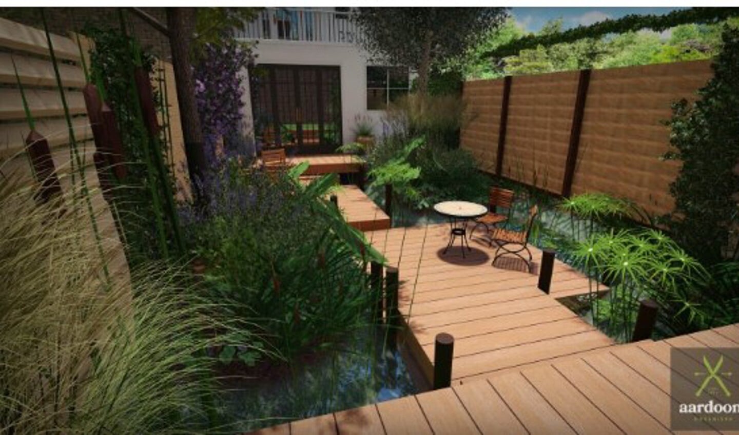 Een voorbeeld van een Waterfilled Eco Garden
