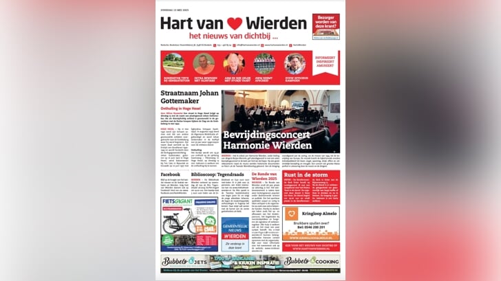 Afbeelding