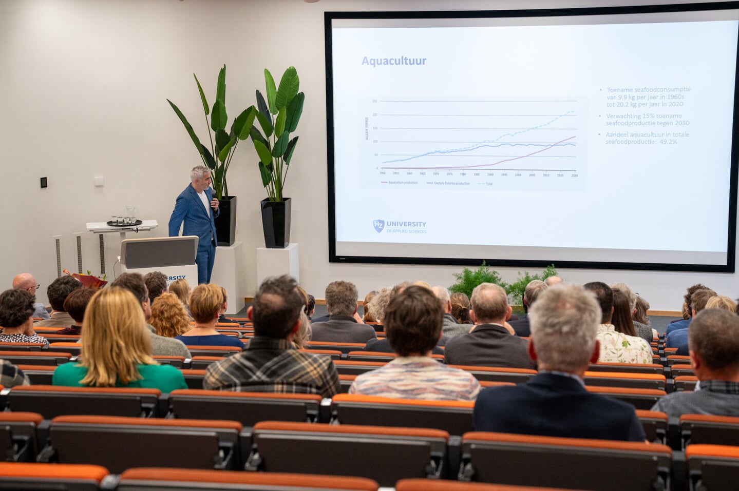 H Statistieken bij Van Houcke’s inaugurele rede.
