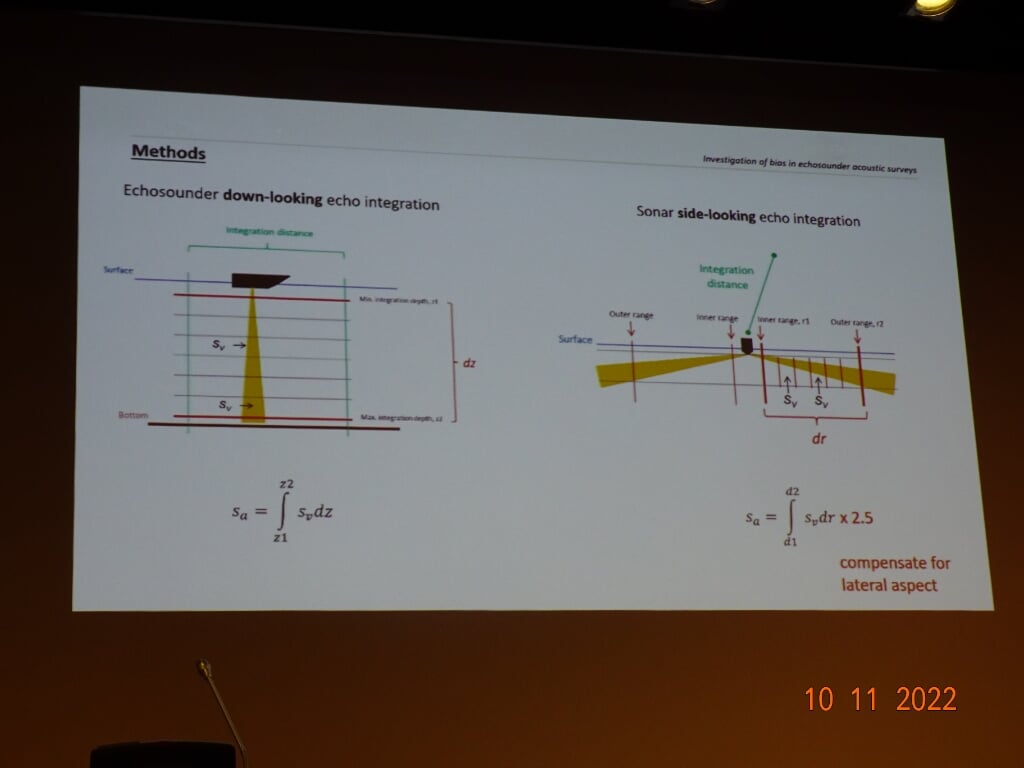 H Beeld van Hector Pena (IMR, Noorwegen) dat het verschil laat zien tussen een echometer (links) en een 360 graden sonar (rechts).