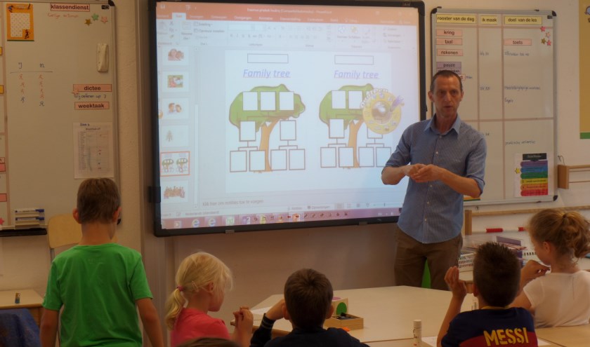 Meester Vladimir Mosjenko uit Levice (Slowakije) geeft een les over oud en jong in groep 4 van de Clusterlocatie. | Foto: pr.