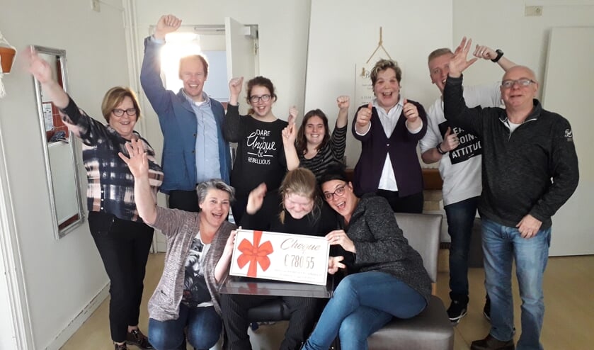 Ruim 700 euro om met elkaar een dag uit te gaan.