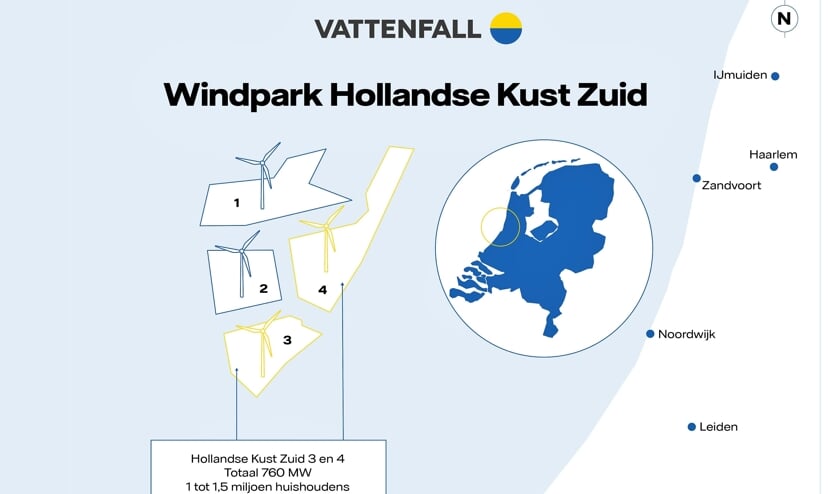 De windparken 3 en 4 staan vanaf 18,5 km vanuit de kust.