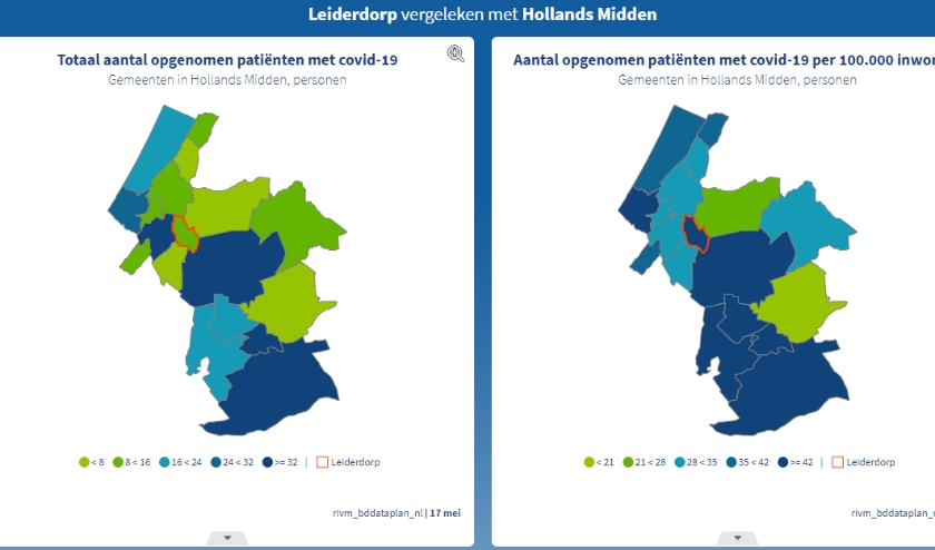 Het aantal opgenomen covid-19 patiënten en het aantal coronabesmettingen in Leiderdorp (rood omrand) en de rest van de regio Hollands Midden.