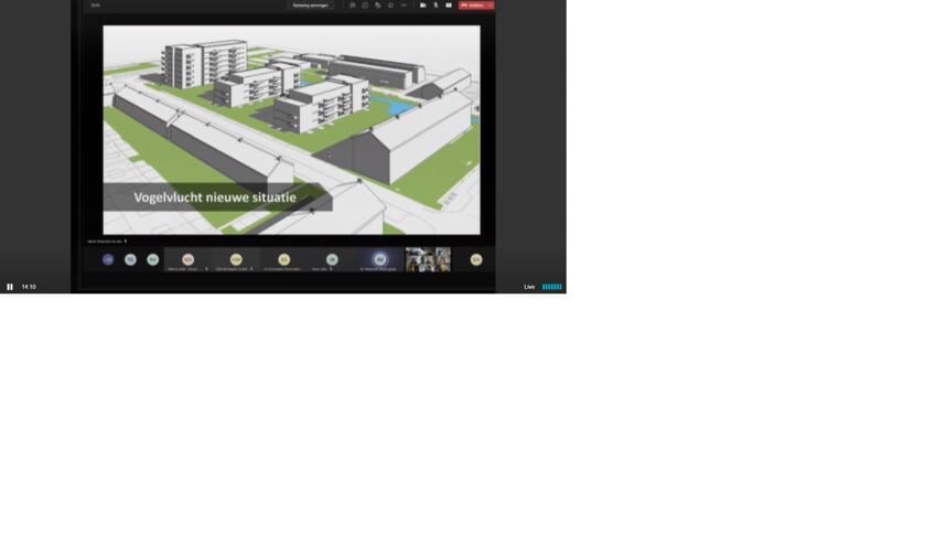 <p>Een beeld van de nieuwe flats in vogelvlucht.</p>
