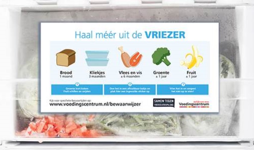 Op de diepvriessticker zie je in één oogopslag hoelang producten houdbaar zijn in de vriezer