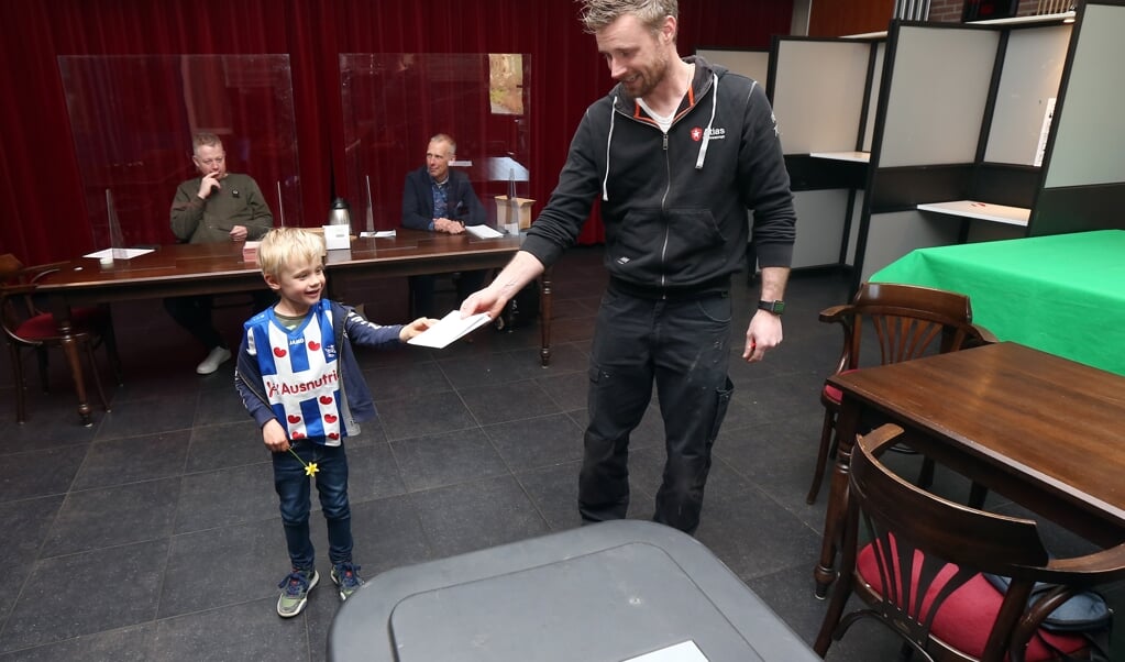 Gemeenteraadsverkiezingen Opsterland