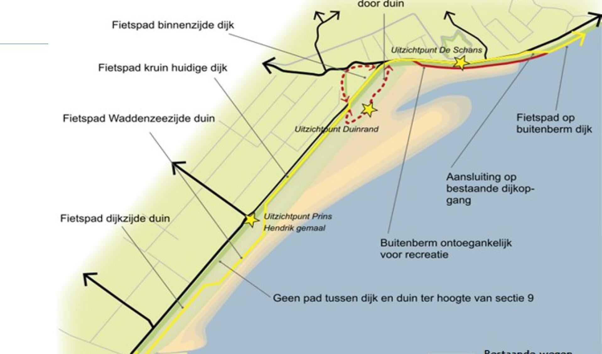 Schets van de zanddijk bij de Prins Hendrikpolder.