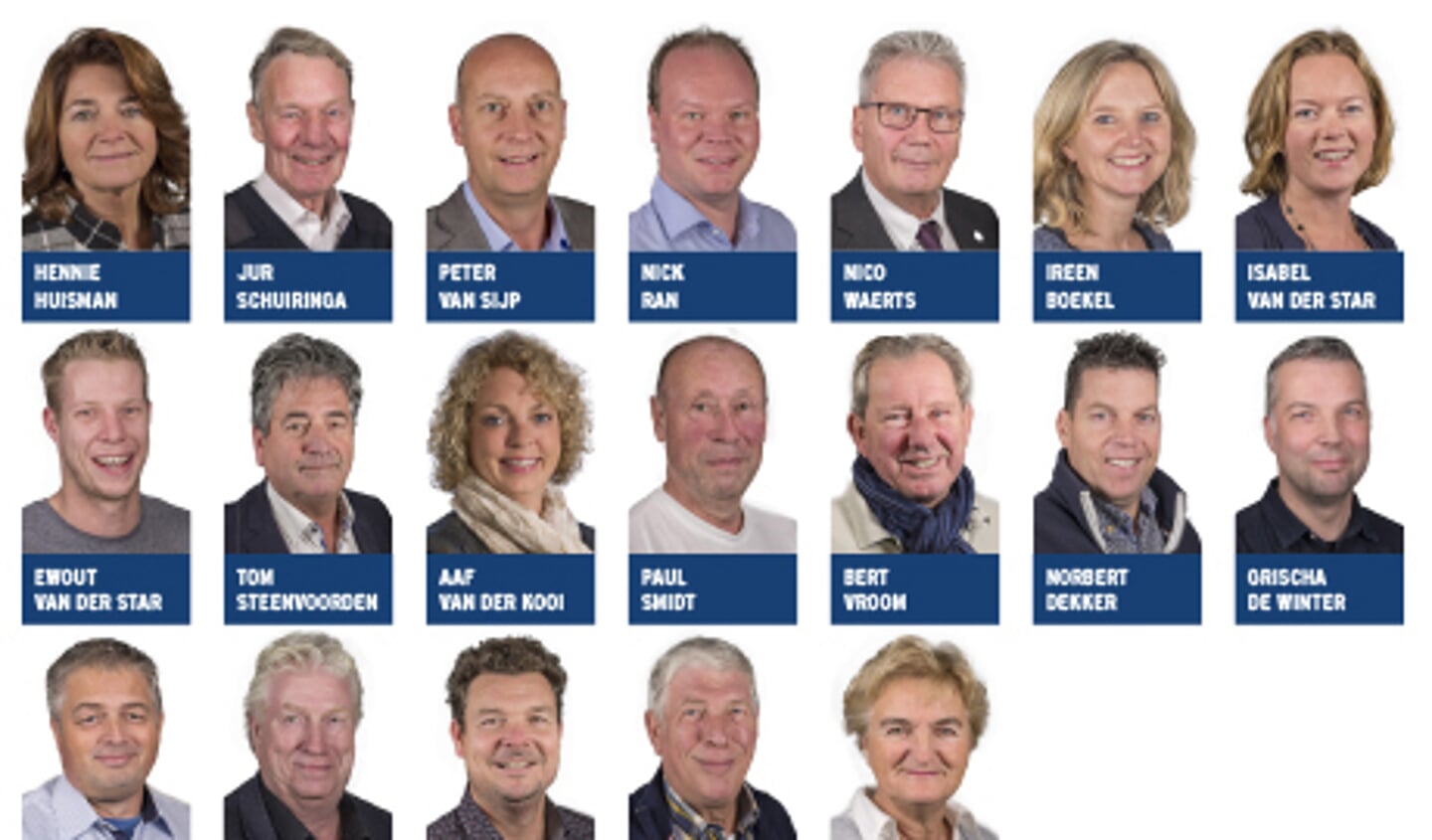 Kandidatenlijst VVD Texel Gemeenteraadsverkiezingen 21 maart 2018