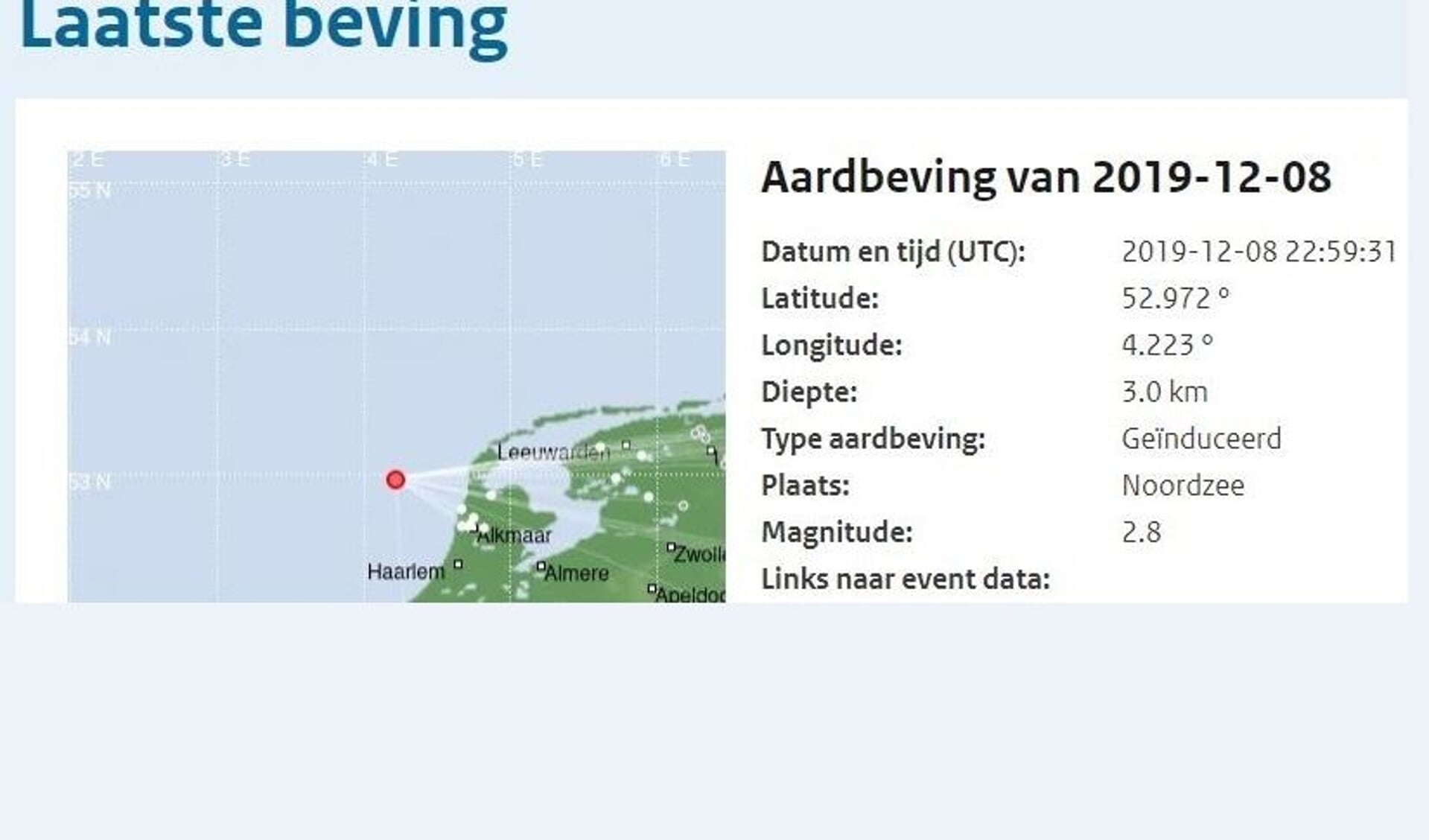 De aardbeving bij Texel.