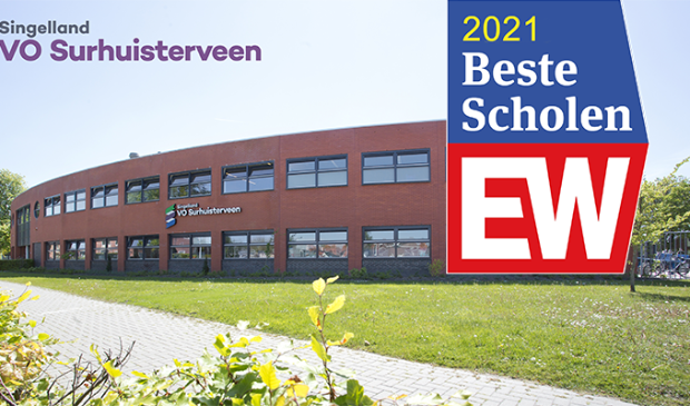 <p>Singelland VO Surhuisterveen</p>