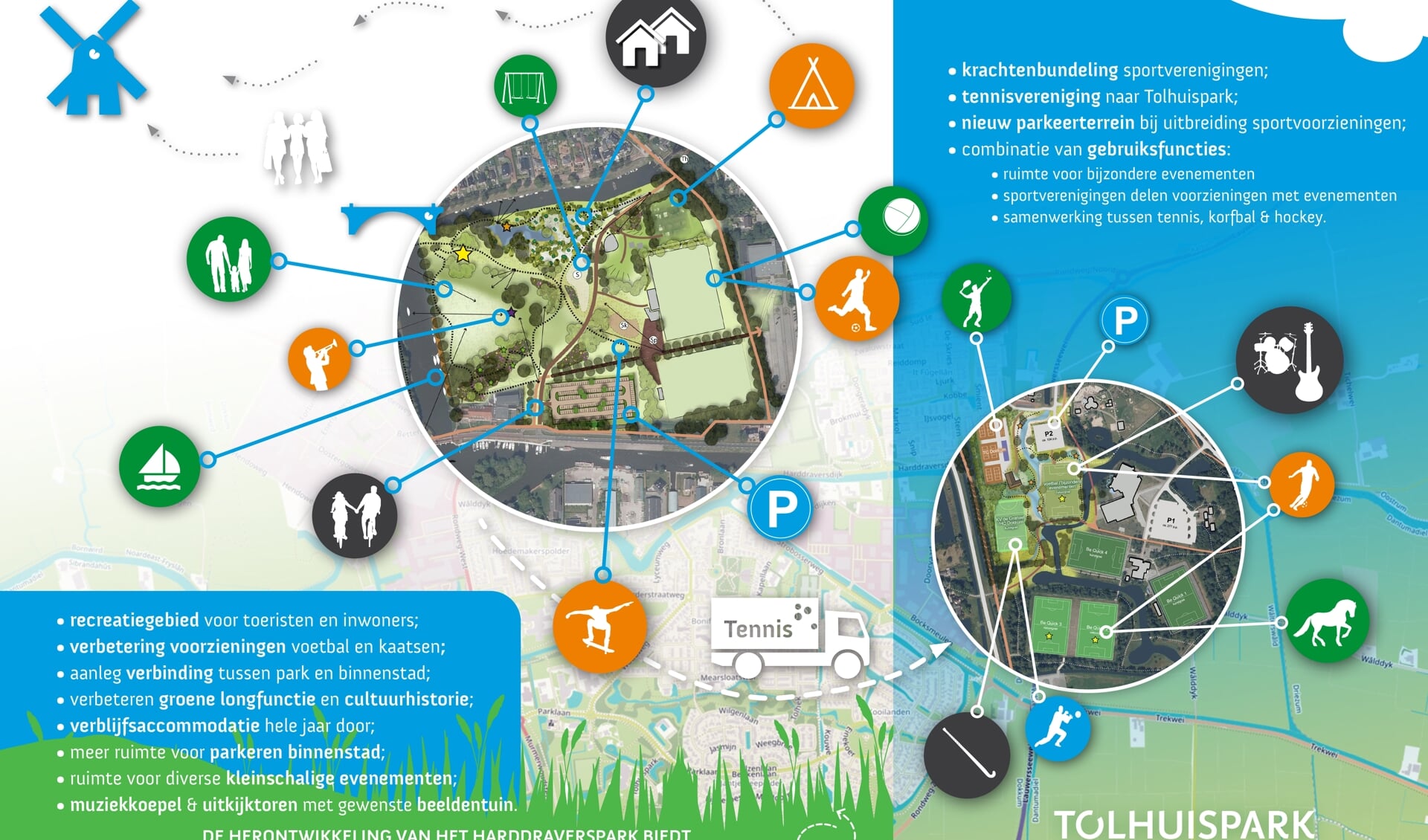 De raad van de gemeente Noardeast-Fryslân heeft de plannen voor het Harddraverspark en Tolhuispark in Dokkum vastgesteld. 
