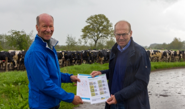 <p>Ambassadeur Joop Atsma krijgt de weidevogelbingokaart uit handen van voorzitter Albert van der Ploeg</p>
