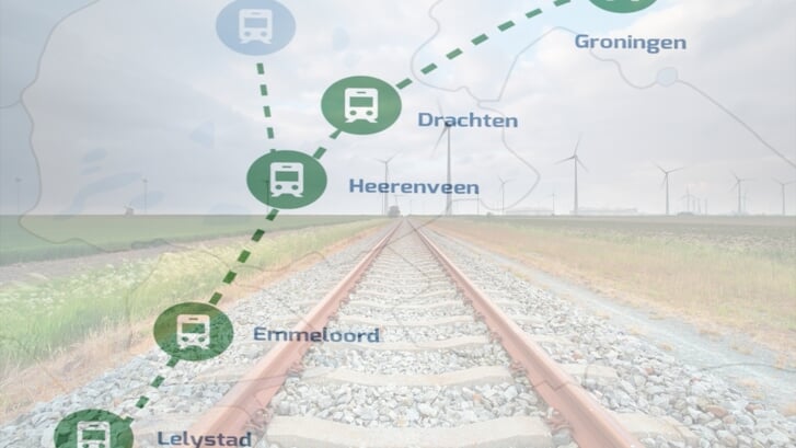 De Lelylijn is opgenomen in het Europese TEN-T netwerk en krijgt ook steun van de coalitie van PVV, VVD, NSC en BBB in de Tweede Kamer.