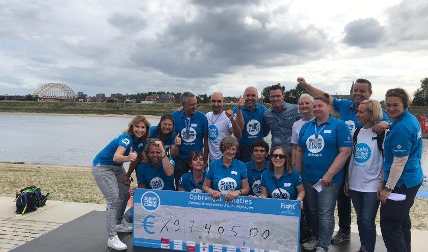 Team Swim to Fight Cancer 2019. (foto: Fight Cancer)