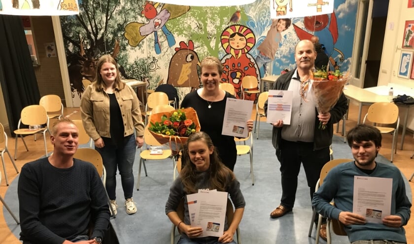<p>Geslaagden Eerste Hulpverlener 2020.</p>