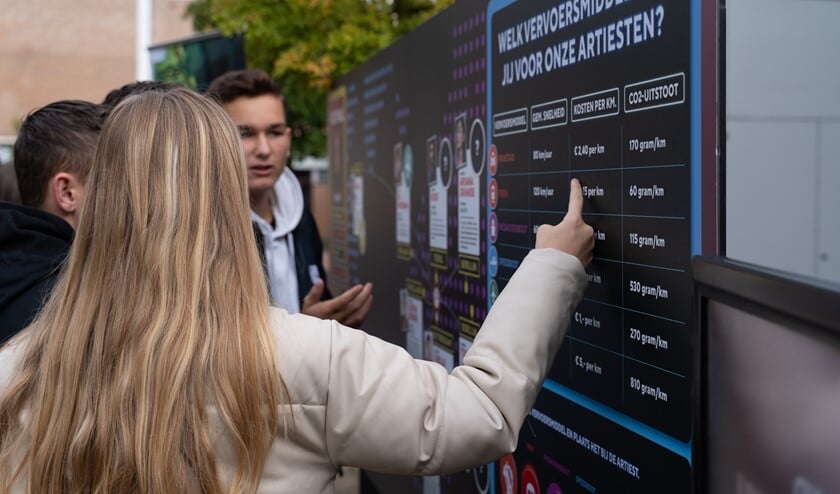 Leerlingen krijgen tijdens de Roadshow een reëel beeld van de logistieke wereld (Foto: Agency X)